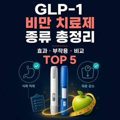 glp-1 비만 치료제 종류